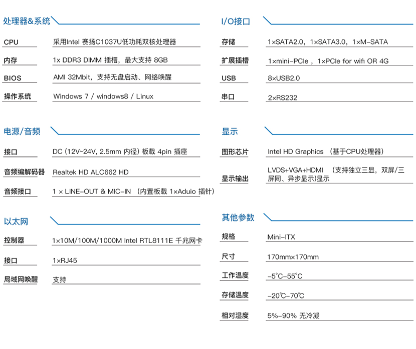 ITX-C10X21B—已停產(chǎn)