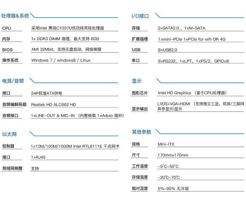 ITX-M42X62A—已停產(chǎn)