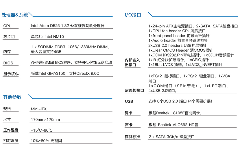 ITX-M52X21D—已停產(chǎn)