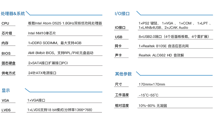 ITX-M52X61D—已停產(chǎn)